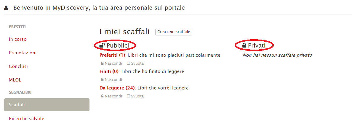 Scaffale pubblico e privato