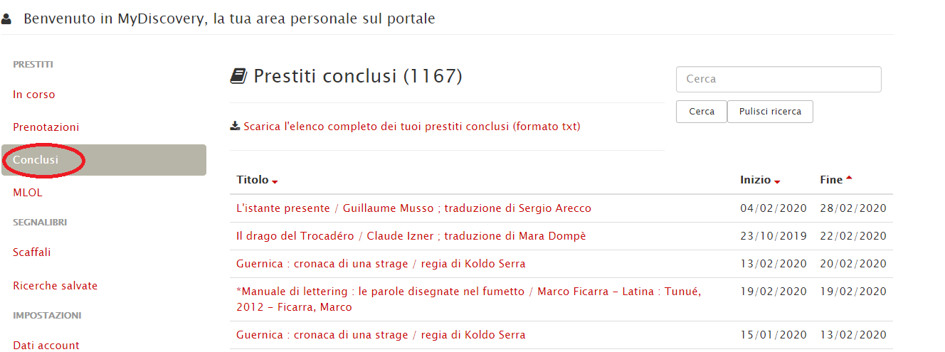 Prestiti in corso o conclusi