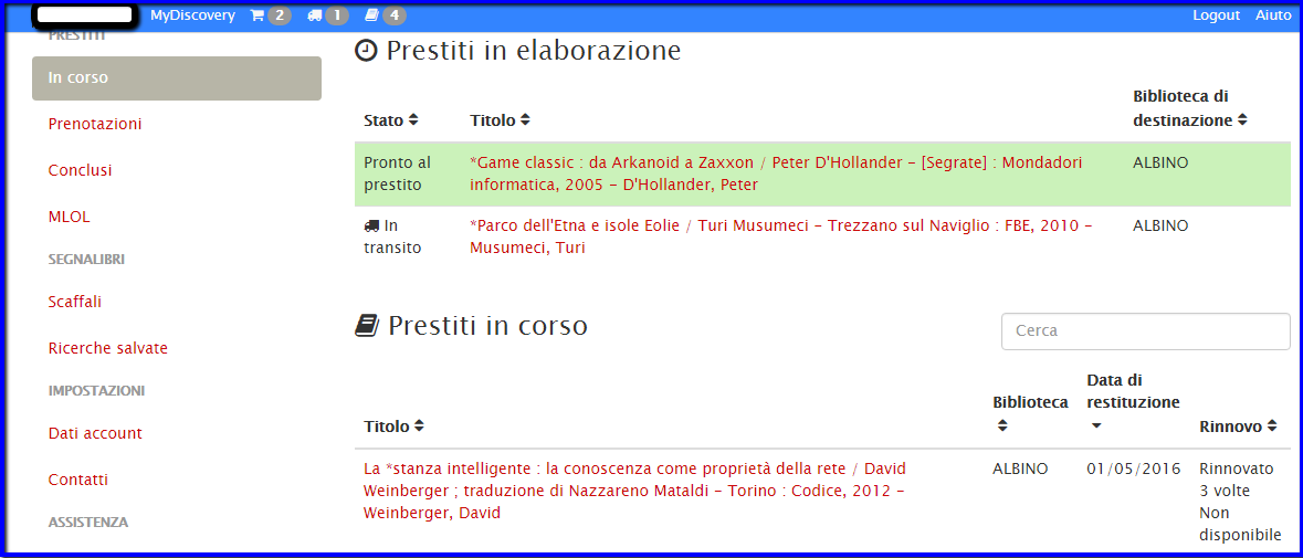 Prestiti in elaborazione